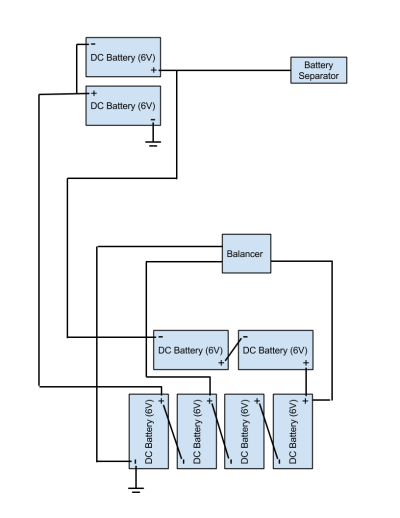 E-Trek Battery Layout.png