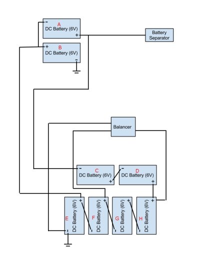 E-Trek Battery Layout.jpg