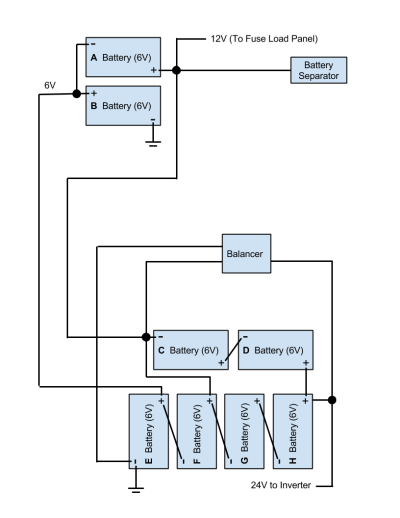 E-Trek Battery Layout (1).png