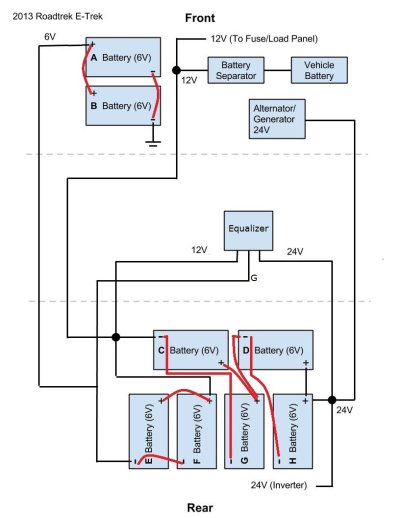 E-Trek Battery balanced layout equalizer.jpg