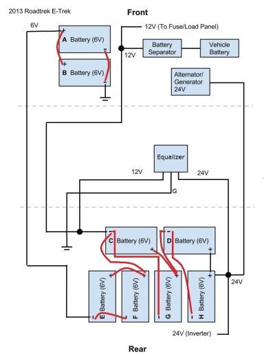 E-Trek Battery balanced layout equalizer.jpg