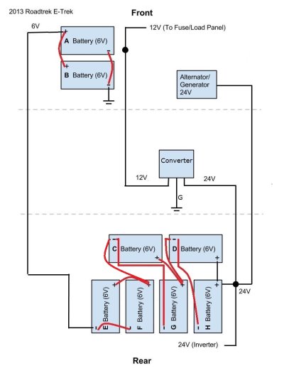 E-Trek Battery balanced layout converter.jpg