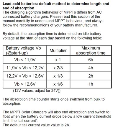 Victron solar profile.JPG