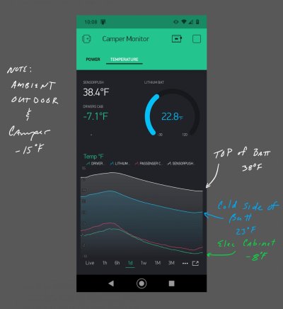 Battery-Temperature-Graph.jpg