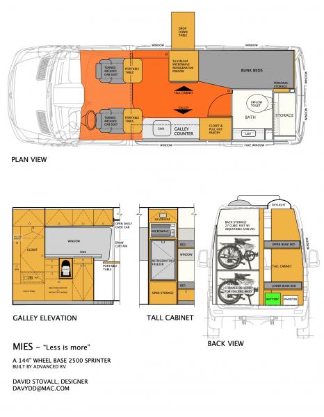 Mies ARV 2D PRESENTATION Plan and interior elevations of galley, tall cabinet and back. CAD drawings from Microsoft Pro for 2D and SketchUp for 3D.