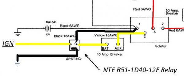 000 Yellow wire and Hehr.  Portion of graphic posted here on the forum.  Thanks!