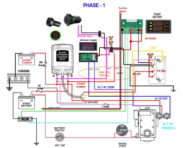 000 DASH ONLY WIRES UPGRADED
A diagram review of what was the plan and what is now installed.  More to come {Sorry Johnny Carson...}