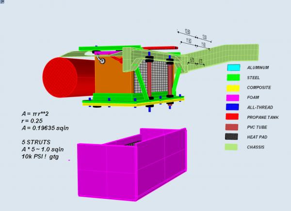 BASEMENT LITHIUMS
Used CAD to sort out placement and work to add "lightness"