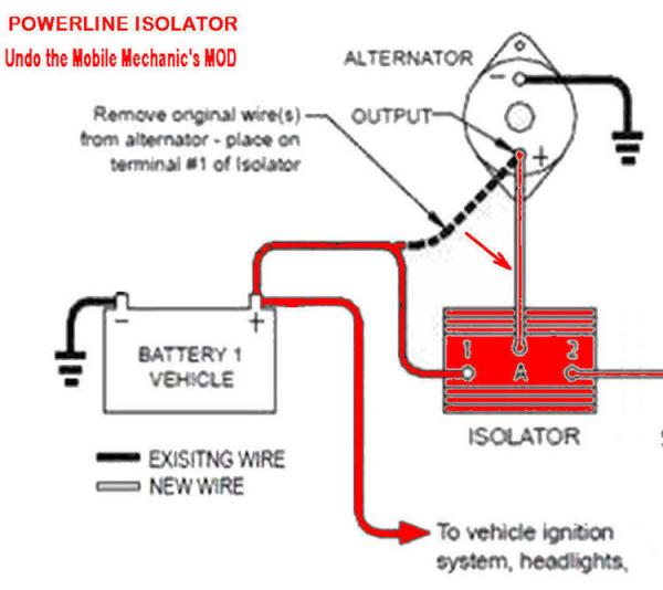 POWERLINE ISOLATOR Undoo Mechanic Mod