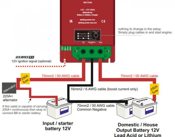 STERLING 01 - SIMPLE WIRING DIAGRAM