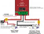 STERLING 01 - SIMPLE WIRING DIAGRAM