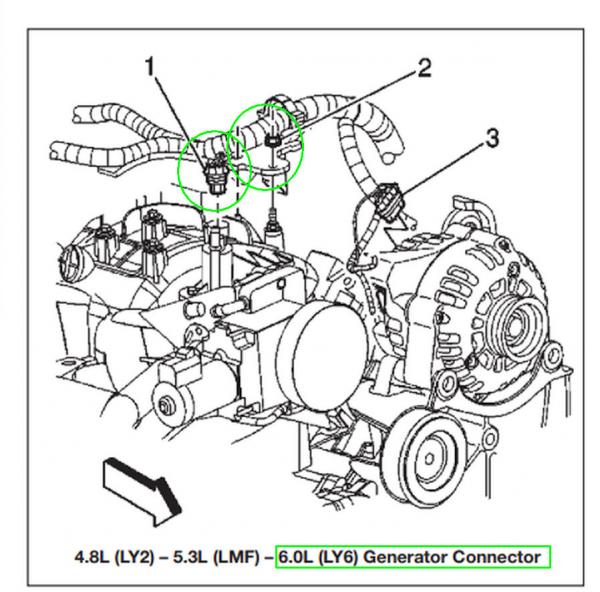 2008 Chevrolet Generator Connections   in Harness  What are the 2 connections for?  This image for last few pages of "Part 1" posted in the manuals thread