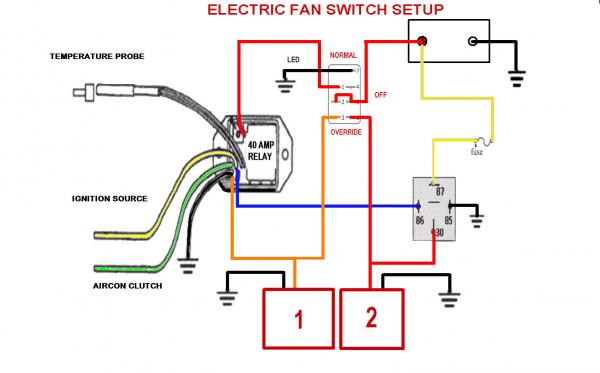 FF DYNJAMICS FAN CONTROLLER  BU Switch1