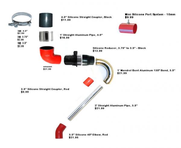 PARTS - summary of new parts I'll be adding to improve the location of my Cold Air Intake.  In combination with the parts I have - the twin tubes, this should fit nicely below the radiators and above the front ARB.  A little ducting - and it should really be a CAI - not just a short ram as before.