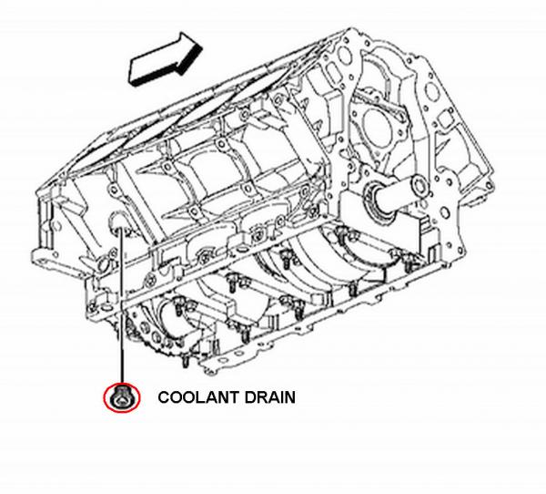 coolant drain on block  right side